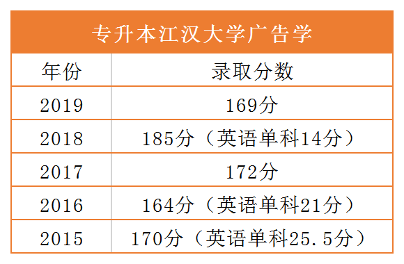 工作簿1.png