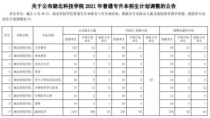 360截图20210531165813221.jpg