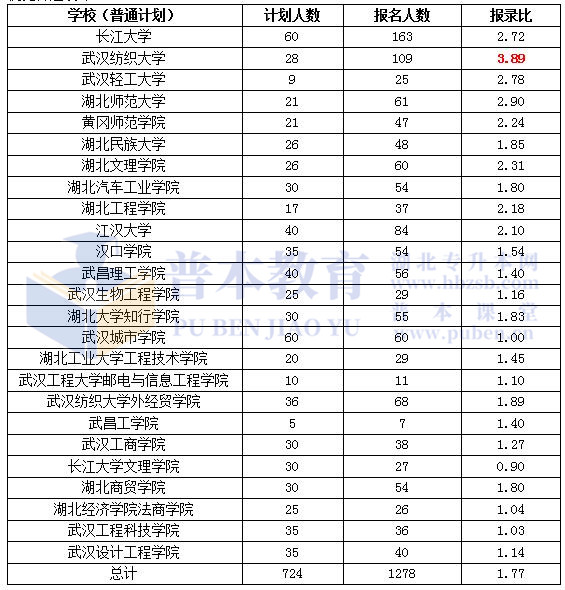 QQ截图20210929114038.jpg